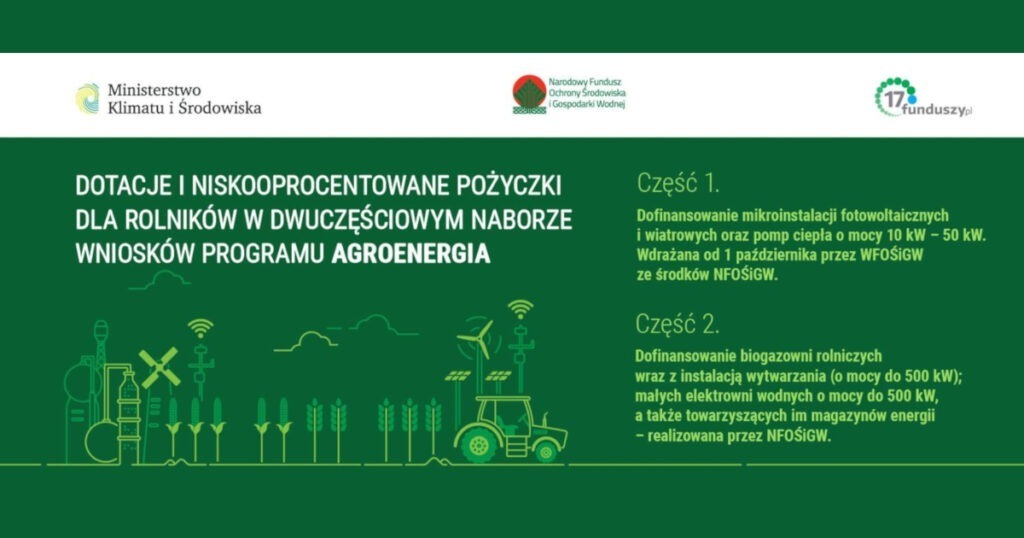 Dotacje i niskoprocentowe pożyczki dla rolników na fotowoltaikę i pompy ciepła